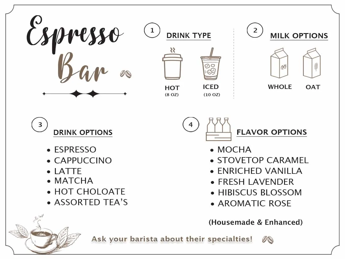 espressobarmenu